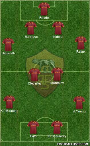 AS Roma Formation 2013