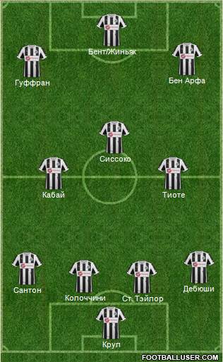 Newcastle United Formation 2013
