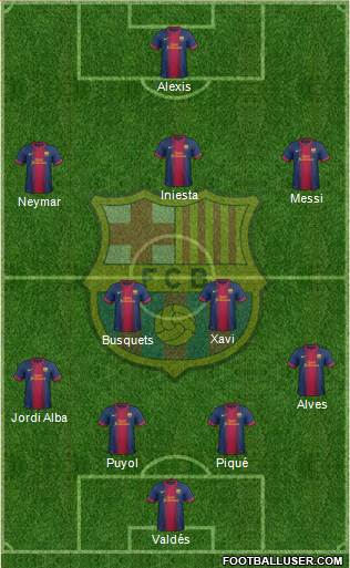 F.C. Barcelona Formation 2013