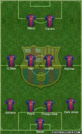 F.C. Barcelona Formation 2013