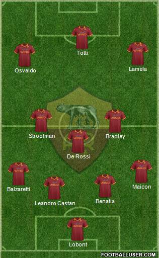AS Roma Formation 2013