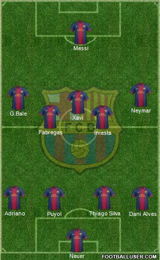 F.C. Barcelona Formation 2013