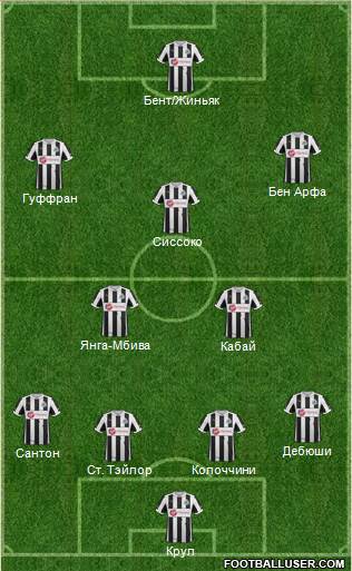 Newcastle United Formation 2013