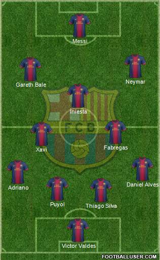 F.C. Barcelona Formation 2013