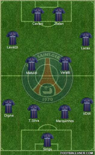 Paris Saint-Germain Formation 2013