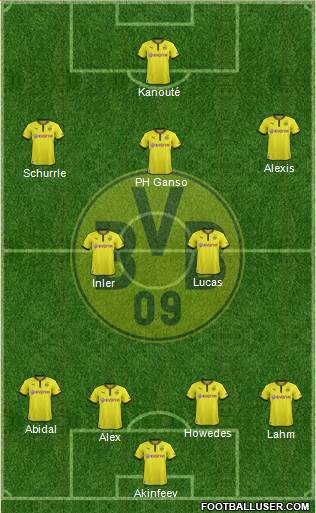 Borussia Dortmund Formation 2013