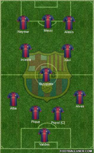 F.C. Barcelona Formation 2013