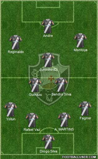 CR Vasco da Gama Formation 2013