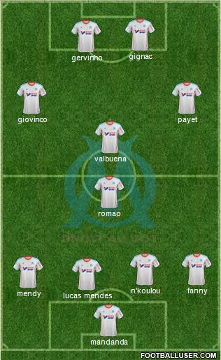 Olympique de Marseille Formation 2013