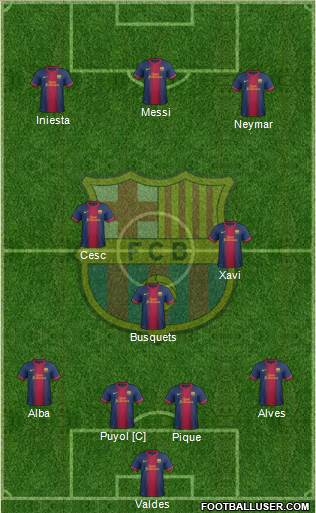 F.C. Barcelona Formation 2013