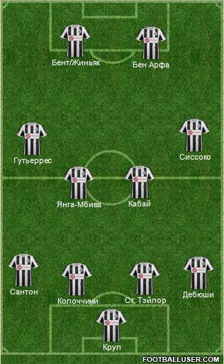 Newcastle United Formation 2013