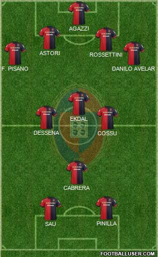 Cagliari Formation 2013