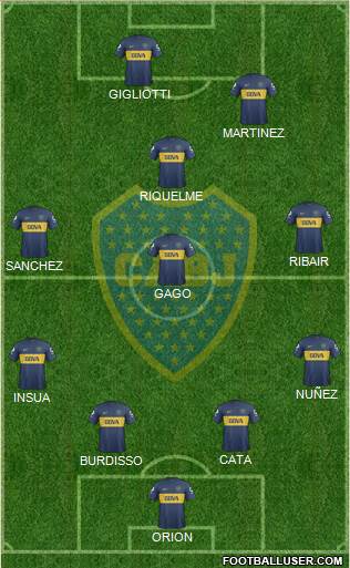Boca Juniors Formation 2013