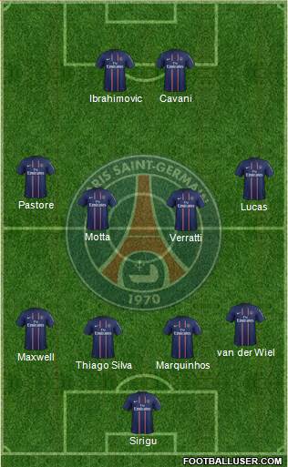 Paris Saint-Germain Formation 2013