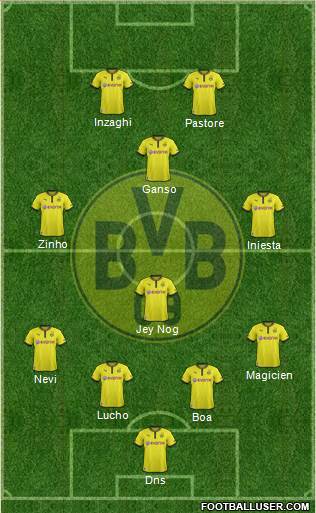 Borussia Dortmund Formation 2013