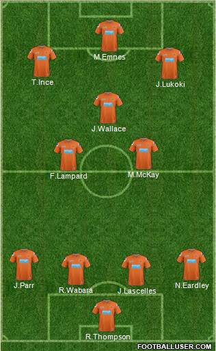 Blackpool Formation 2013