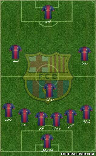 F.C. Barcelona Formation 2013