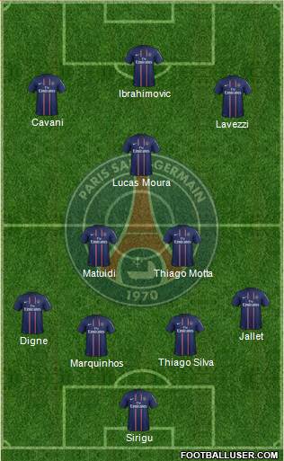 Paris Saint-Germain Formation 2013