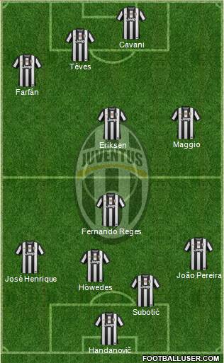 Juventus Formation 2013
