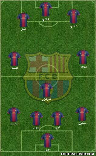 F.C. Barcelona Formation 2013