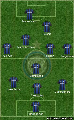 F.C. Internazionale Formation 2013