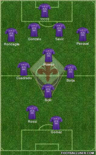 Fiorentina Formation 2013