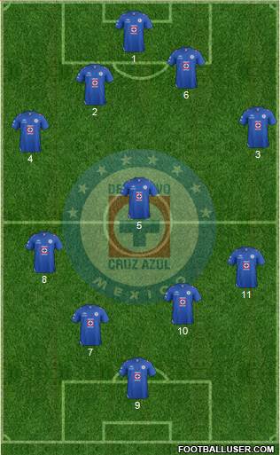 Club Deportivo Cruz Azul Formation 2013