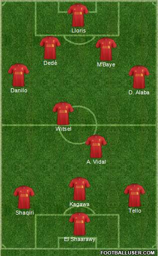 Liverpool Formation 2013