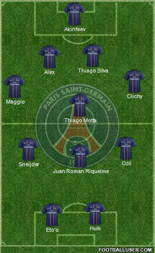 Paris Saint-Germain Formation 2013