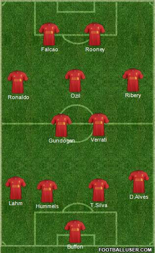 Liverpool Formation 2013