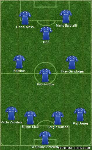 St. Johnstone Formation 2013