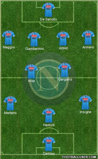 Napoli Formation 2013