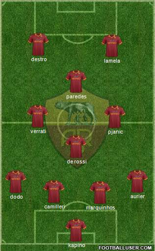 AS Roma Formation 2013