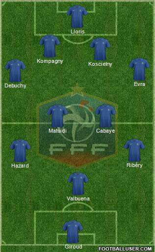 France Formation 2013