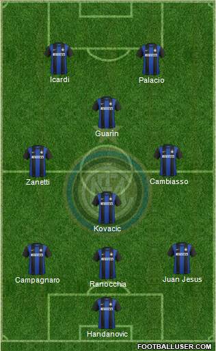 F.C. Internazionale Formation 2013