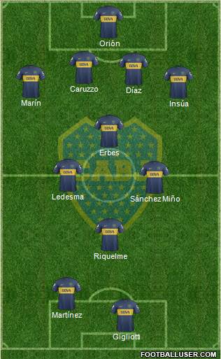 Boca Juniors Formation 2013