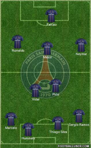Paris Saint-Germain Formation 2013