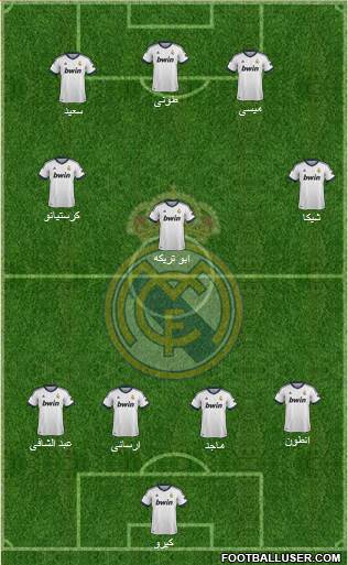 Real Madrid C.F. Formation 2013
