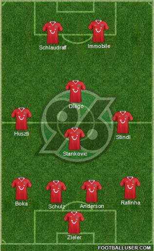 Hannover 96 Formation 2013