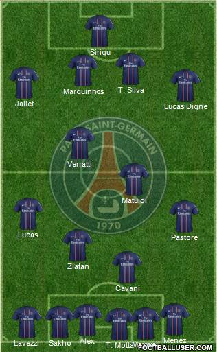 Paris Saint-Germain Formation 2013