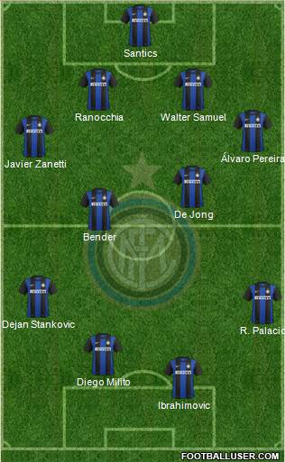 F.C. Internazionale Formation 2013