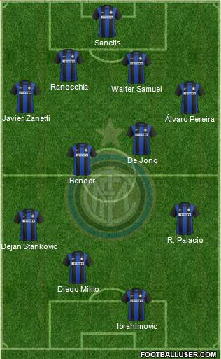 F.C. Internazionale Formation 2013