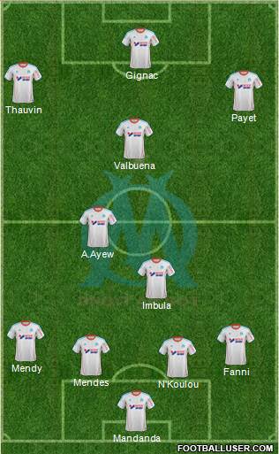 Olympique de Marseille Formation 2013