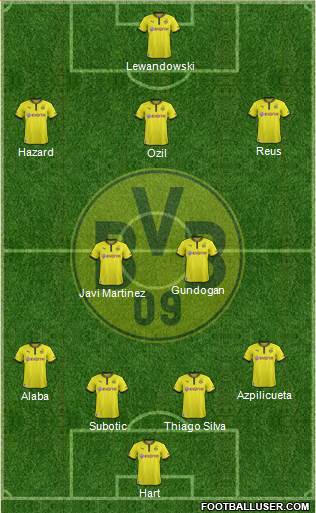 Borussia Dortmund Formation 2013