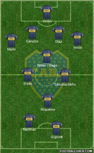 Boca Juniors Formation 2013