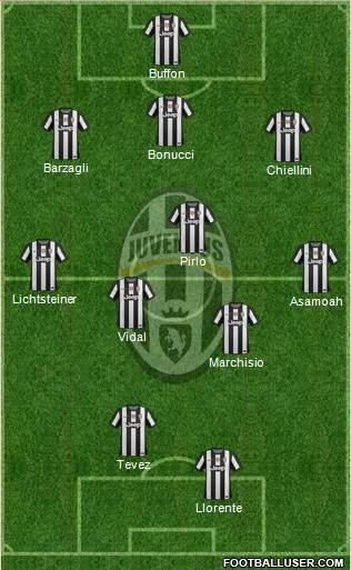 Juventus Formation 2013