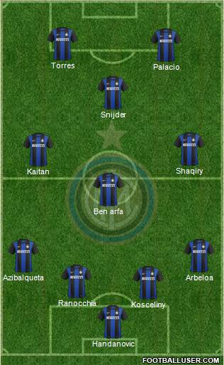 F.C. Internazionale Formation 2013