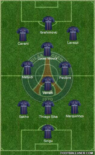 Paris Saint-Germain Formation 2013