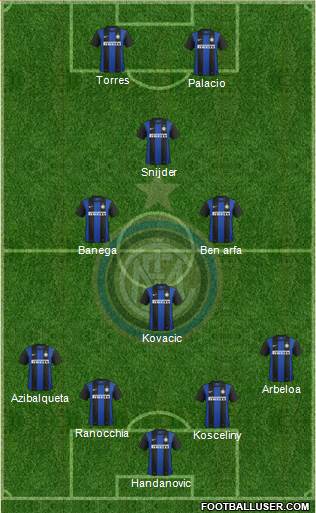 F.C. Internazionale Formation 2013