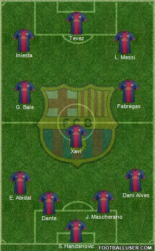 F.C. Barcelona Formation 2013